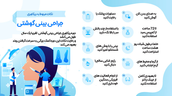 جراحی بینی گوشتی - نکات مراقبت