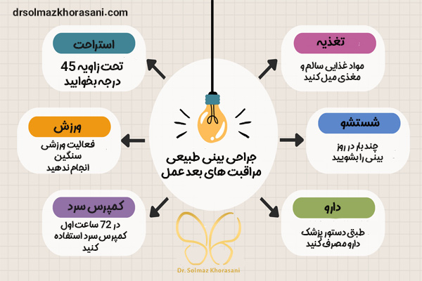 جراحی بینی طبیعی - مراقبت های بعد عمل